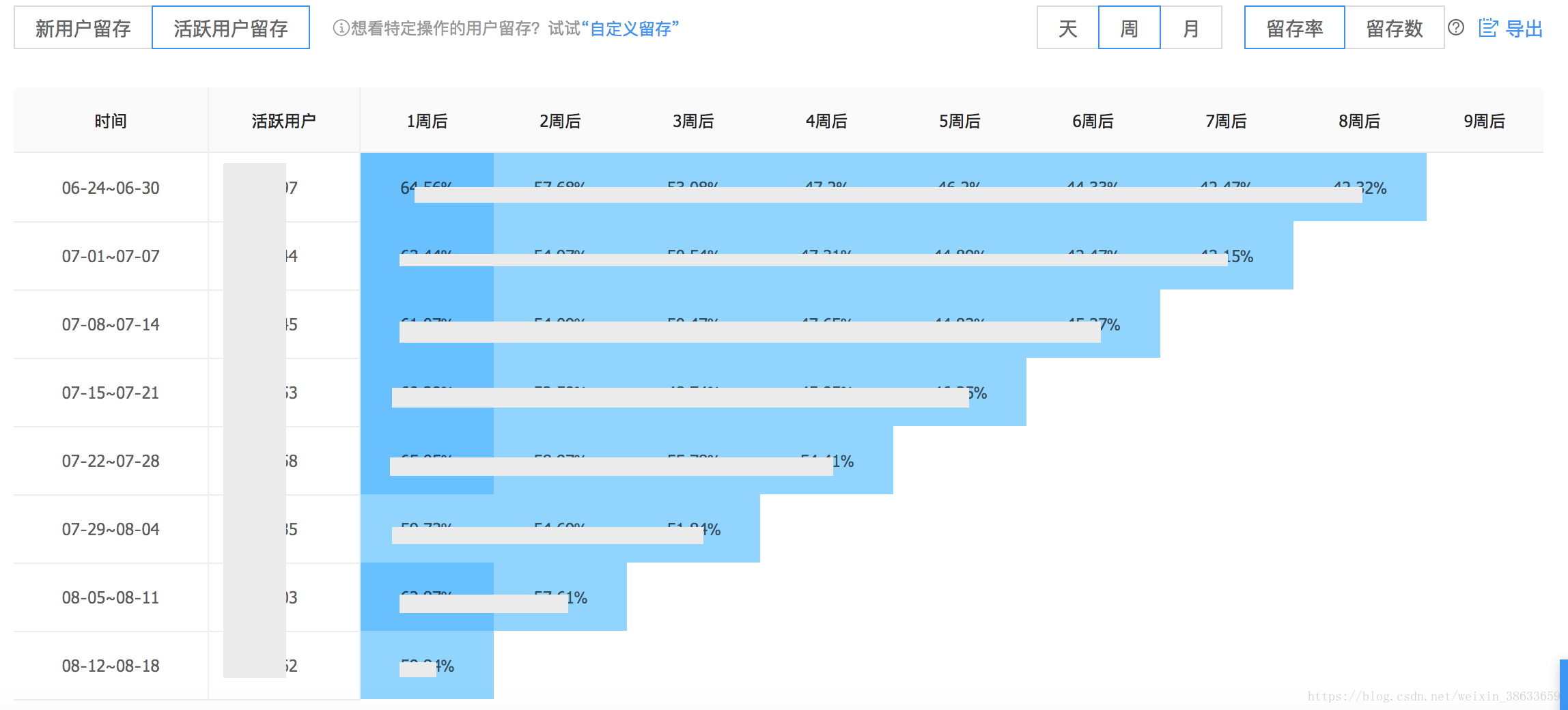新澳门最精准免费大全详细解答、解释与落实、统计解答解释落实